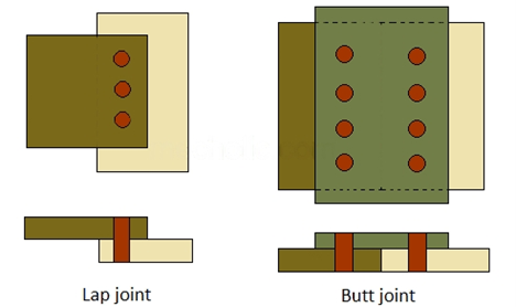 Lap & Butt joint