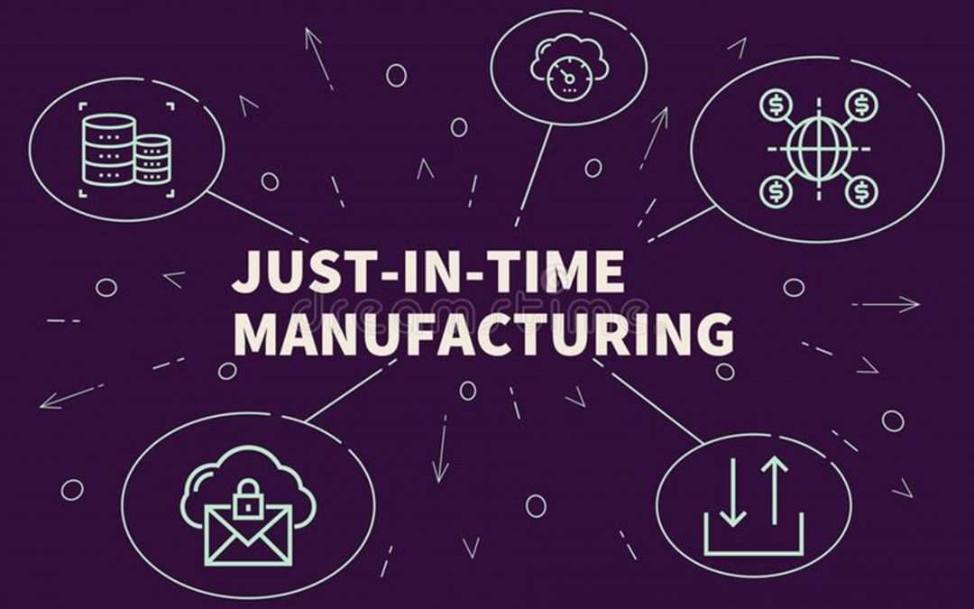 Just In Time Manufacturing: An Efficient & Low-Cost Approach