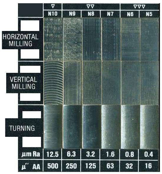 unraveling-common-defects-in-sheet-metal-nibbling-process-cnc-machining-service-rapid-prototyping