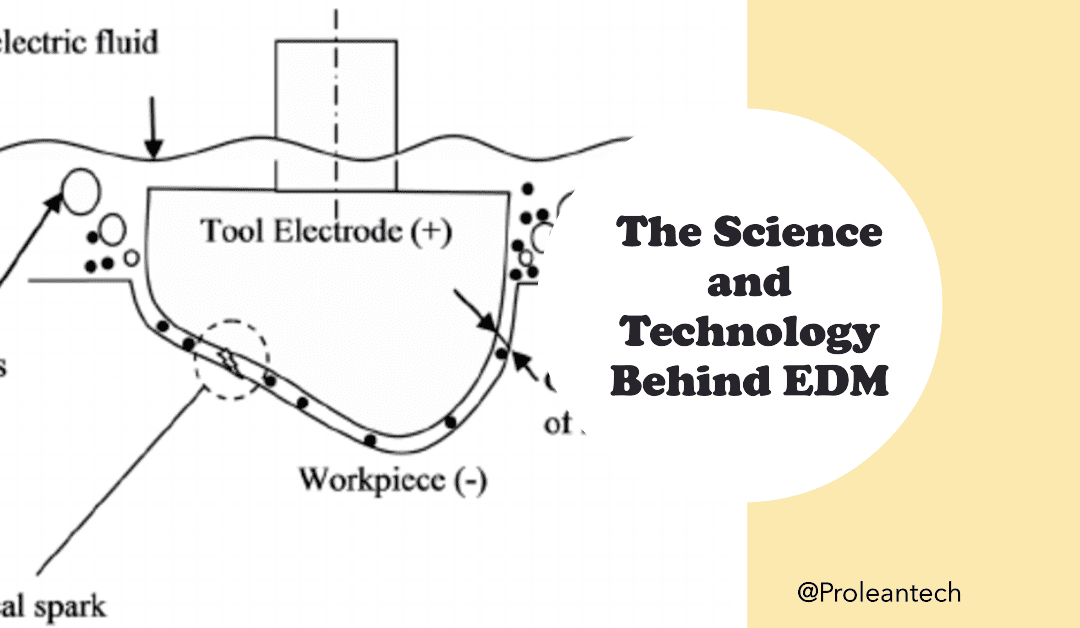 The Science and Technology Behind EDM