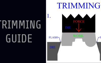 A Comprehensive Guide of Trimming Process