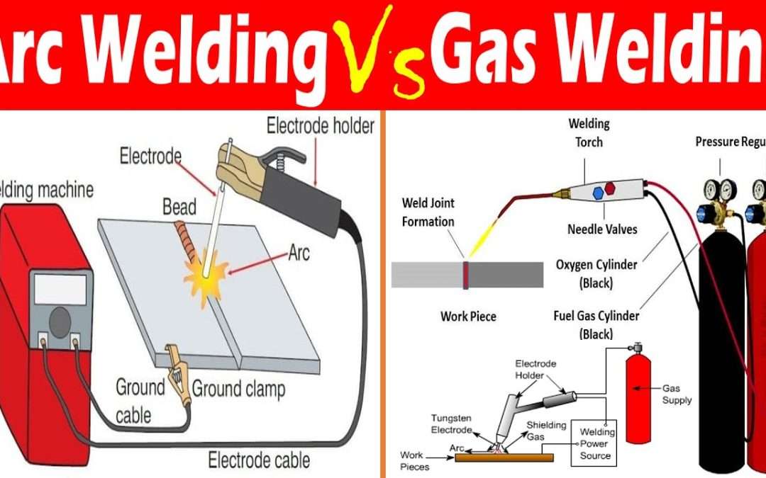 The Ultimate Guide to Arc Vs. Gas Welding: Which Technique Reigns Supreme?