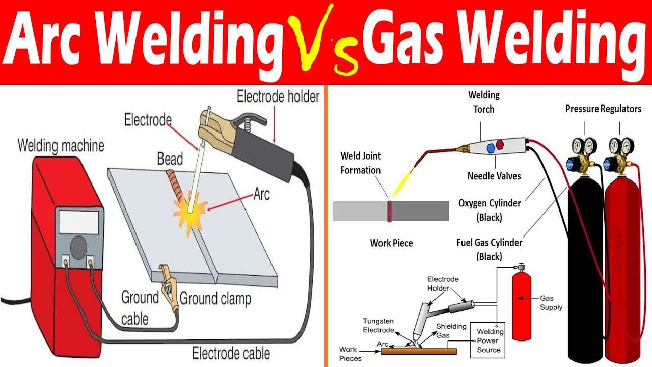 Arc Welding Vs Gas Welding What s The Difference 