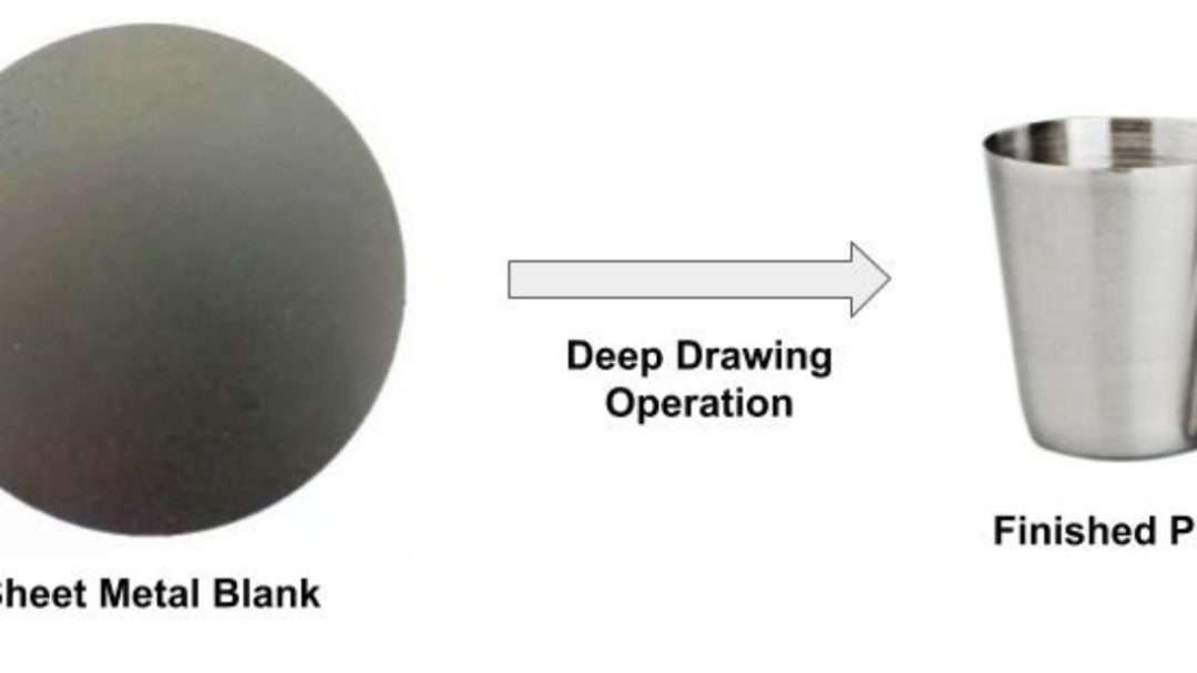 An Overview of Defects in Deep-Drawing Process
