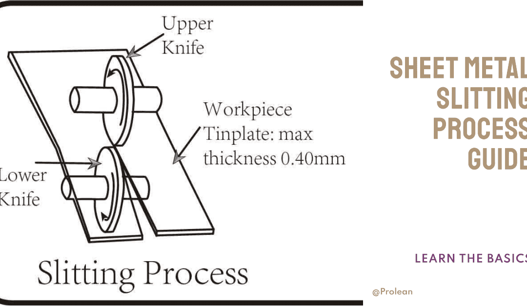 Guide to Sheet Metal Slitting Process
