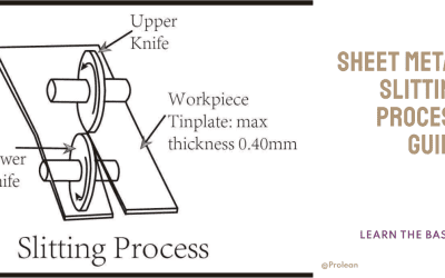Guide to Sheet Metal Slitting Process