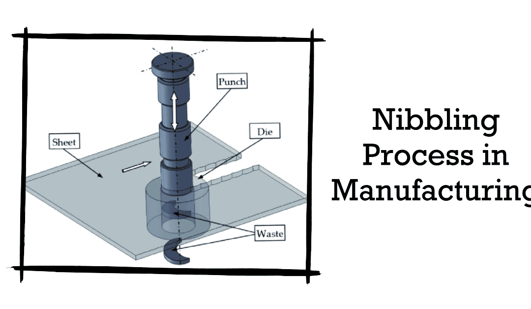 Mastering the Nibbling Process in Manufacturing: A Comprehensive Guide