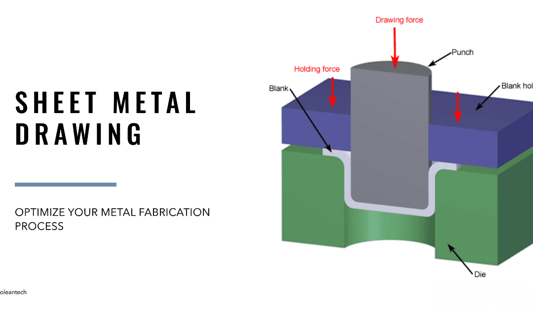 Sheet Metal Drawing: Optimize Your Metal Fabrication Process