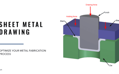 Sheet Metal Drawing: Optimize Your Metal Fabrication Process