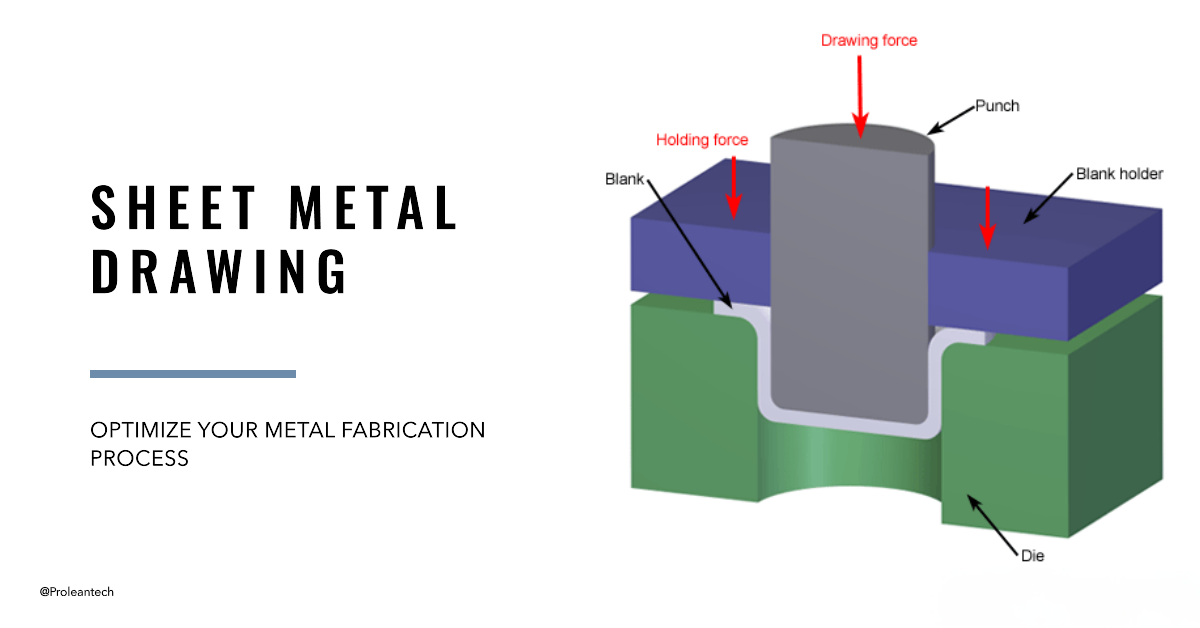 Sheet Metal Drawing Optimize Your Metal Fabrication Process CNC