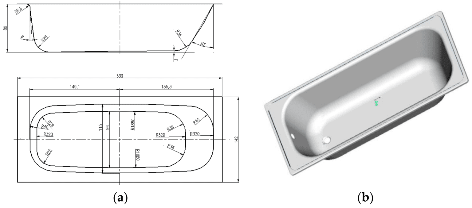 Sheet Metal Drawing Guide: Understanding Deep Drawing and Its Applications
