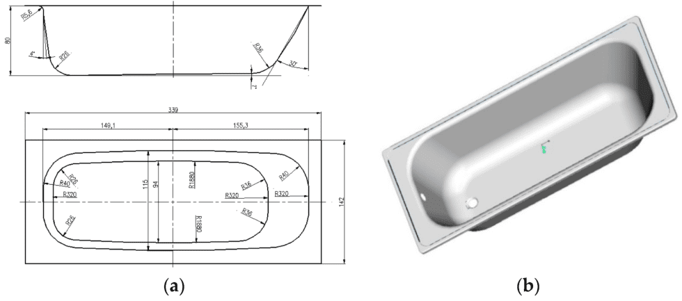 Sheet Metal Drawing Guide: Understanding Deep Drawing and Its Applications