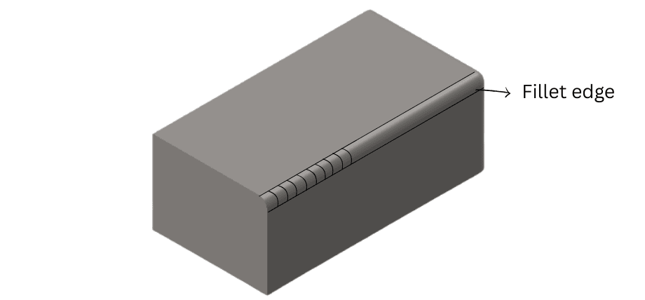 Fillet edge on a rectangular block