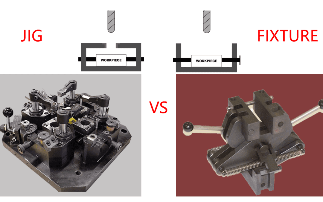 A Comprehensive Guide to Jigs And Fixtures in CNC Machining