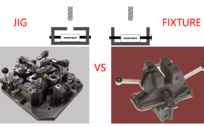 A Comprehensive Guide to Jigs And Fixtures in CNC Machining