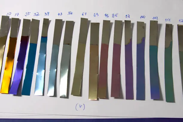 Row of reflective metal strips showing different colors, labeled with handwritten numbers.