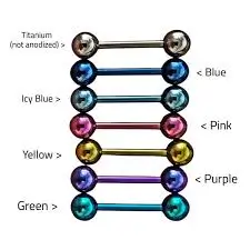A comparative display of titanium medical-grade barbells showing the various structural colors blue, pink, yellow, purple, and green. Achieved through different anodizing voltage levels.