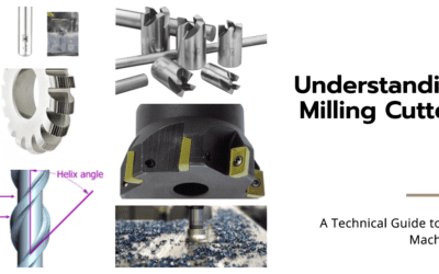 Understanding Milling Cutters in CNC Machining