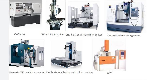 Six Major CNC Milling Techniques: An Insightful Exploration