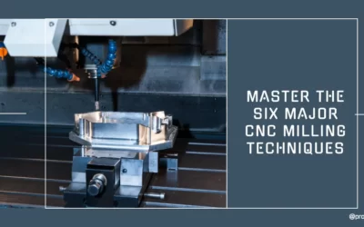 Six Major CNC Milling Techniques: An Insightful Exploration