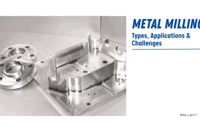 What Is Metal Milling? Types, Applications & Challenges