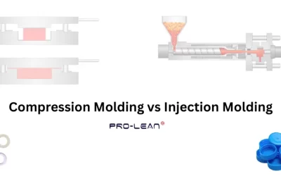 Compression Molding vs Injection Molding: Which is Best for You?
