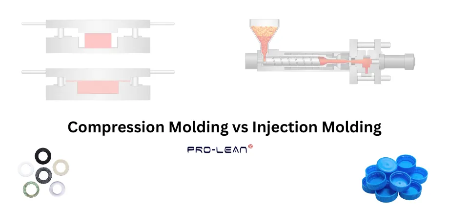 A diagram comparing the vertical press of compression molding with the horizontal screw-fed process of injection molding. 