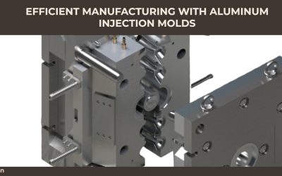 Aluminum Injection Molds for Efficient Manufacturing
