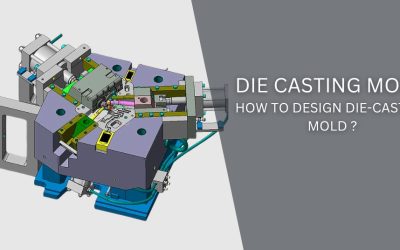 Die-casting Mold – How to Design a Die-casting Mold?