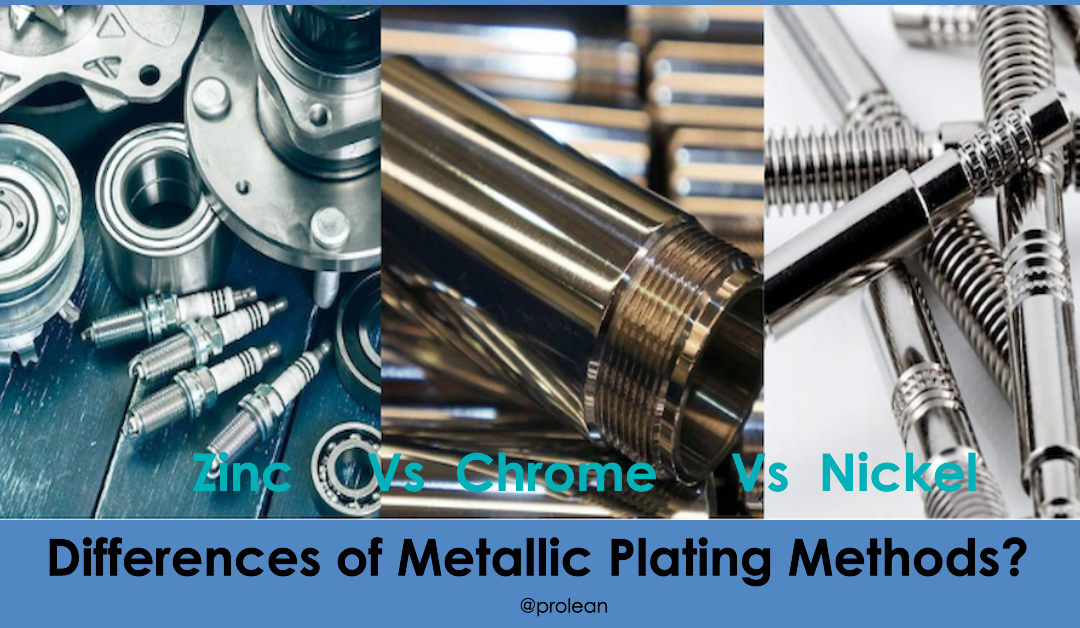 Difference Between Chrome Plating, Zinc Plating, and Nickel Plating