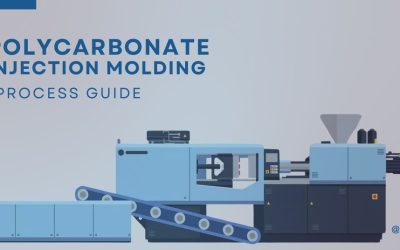 Polycarbonate Injection Molding: A Complete Guide