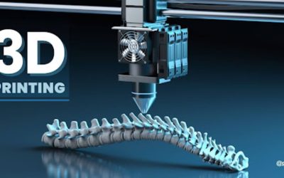 What is 3D Printing? Process, Types & Applications