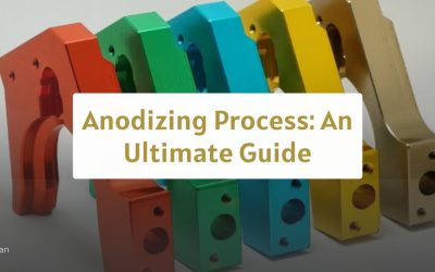 A Comprehensive Guide On Anodizing Process, Types, & Uses