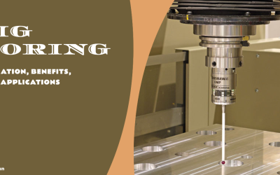 What is Jig Boring? Machine, Process, and Benefits