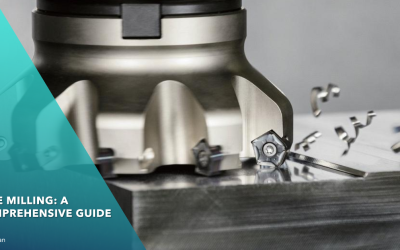 What is Face Milling? Process, Tools, and Applications