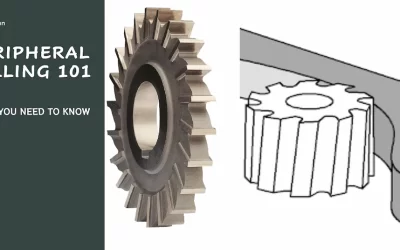 What is Peripheral Milling? All You Need to Know