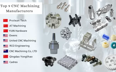 Top 9 CNC Machining Manufacturers in The World