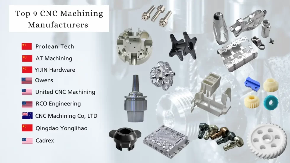 Top 9 CNC Machining Manufacturers in The World