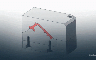 A Guide To Undercut Injection Molding: Custom Plastic Parts