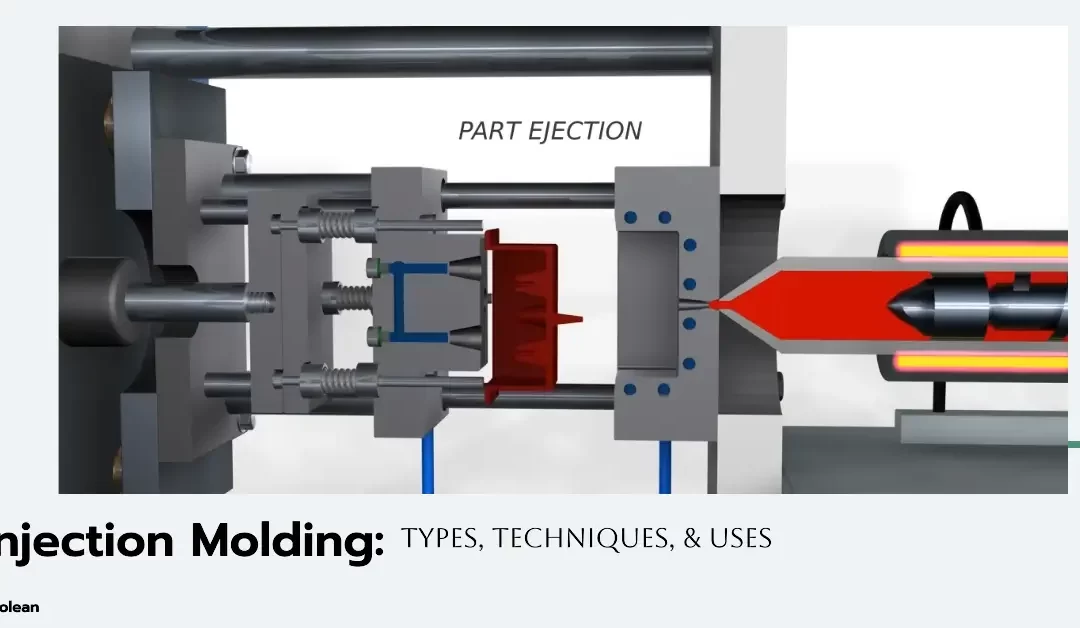 Different Injection Mold Types: Analyzing Classifications and Characteristics