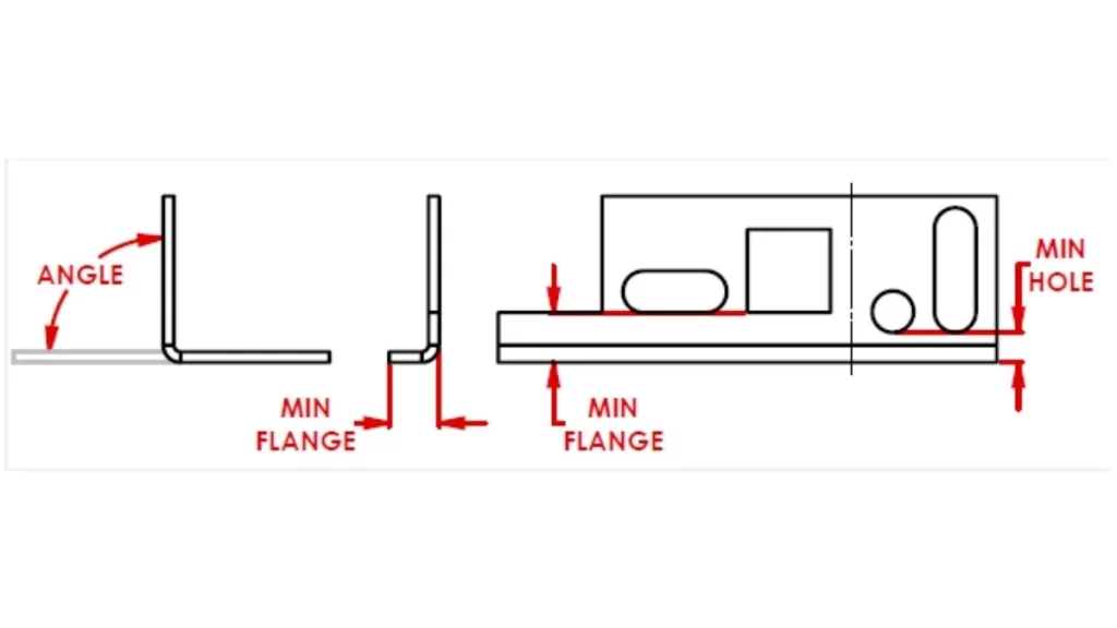 Flange Length In Bending