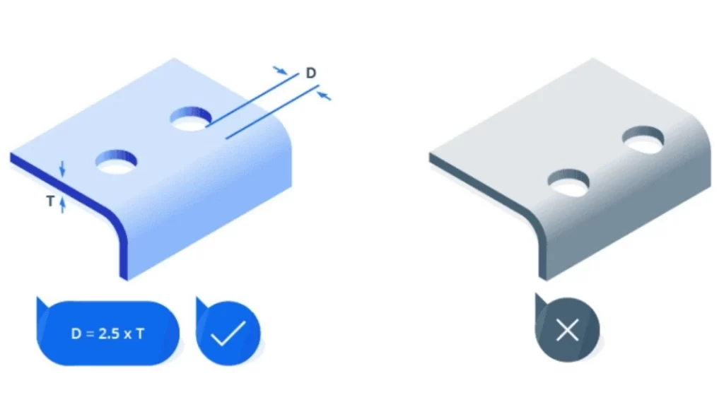 Two diagrams showing right and wrong hole  positioning in sheet metal designs 