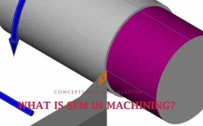 What is SFM in Machining? Concept and Calculation