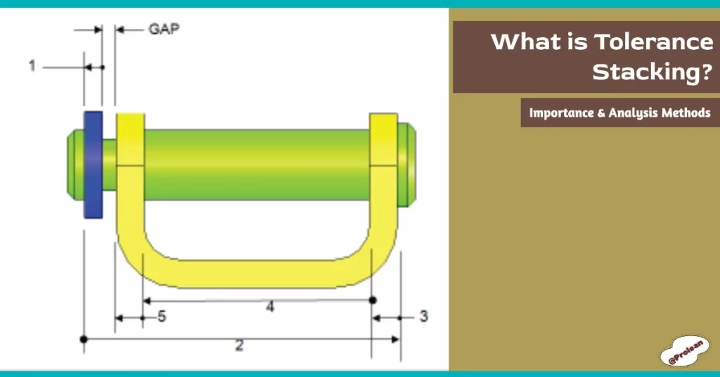 Schematic diagram showing tolerance stacking with text in the side. 