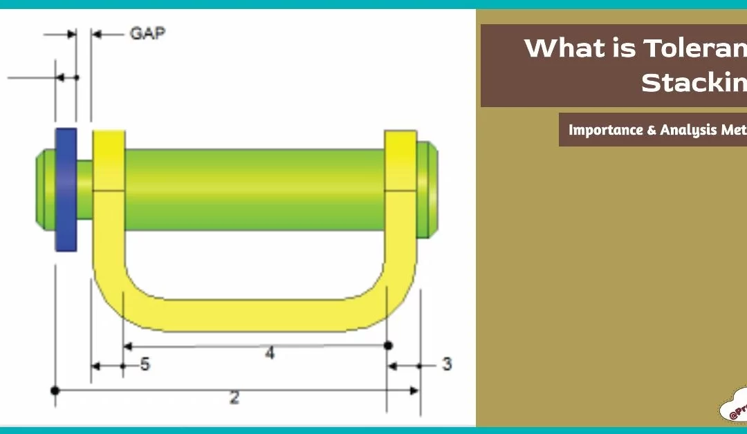 What is Tolerance Stacking? Importance & Analysis Methods