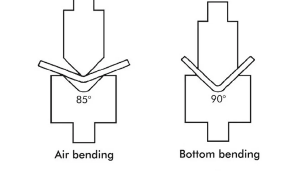 An illustration comparing air bending and bottom bending processes, showing how both techniques achieve 85° and 90° bends, with air bending using a punch and die setup.