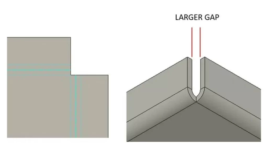 An illustration showing the air gap in the bending process, highlighting the distance between the punch and die.