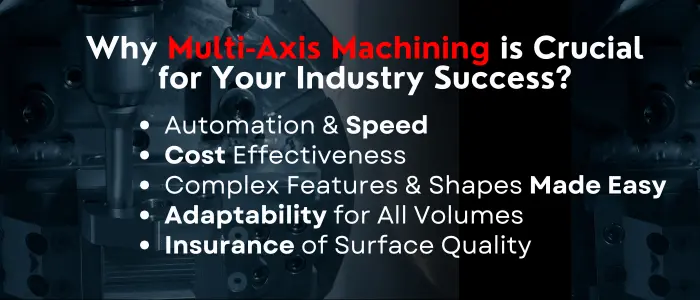 Text overlay listing benefits of multi-axis machining with a background of a CNC machining process｜ ProleanTech-Custom Parts On Demand Manufacturers