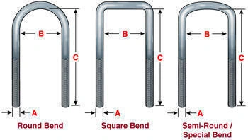 Three types of U bolts and respective bends with geometrical dimensioning 