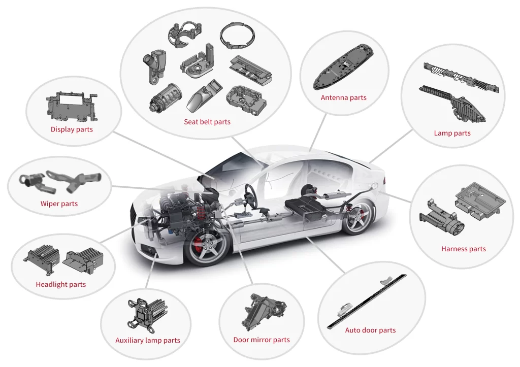 An image of a model car showing individual components made from die casting. 